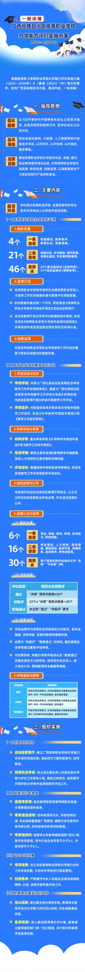 关联文件见附件。